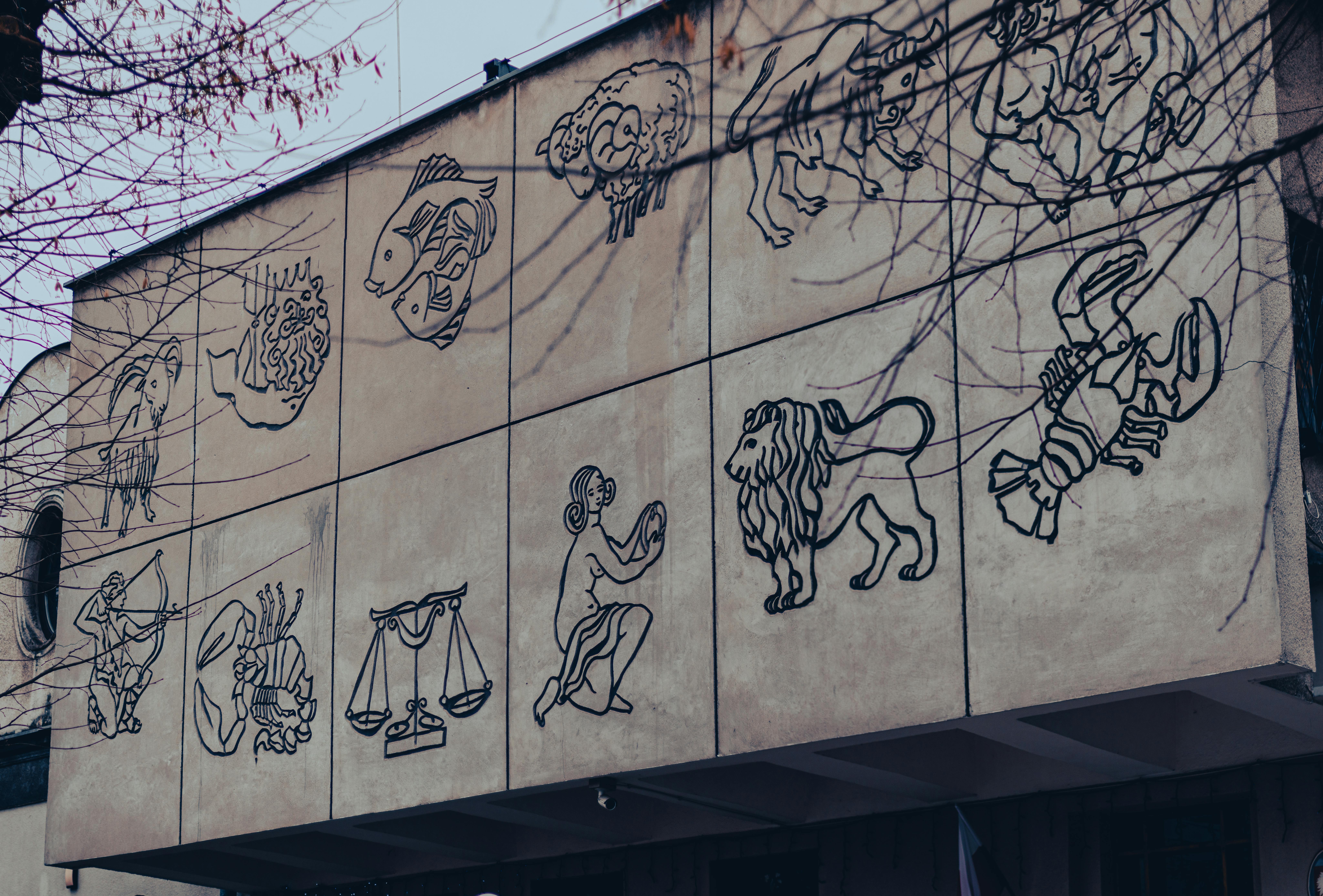 signs of the zodiac